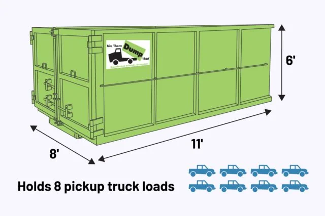 20 yard roll-off dumpster rental Augusta GA